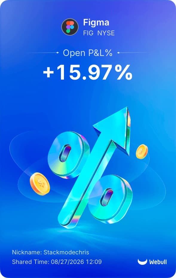 Stock trade education example 4 from Stackmode