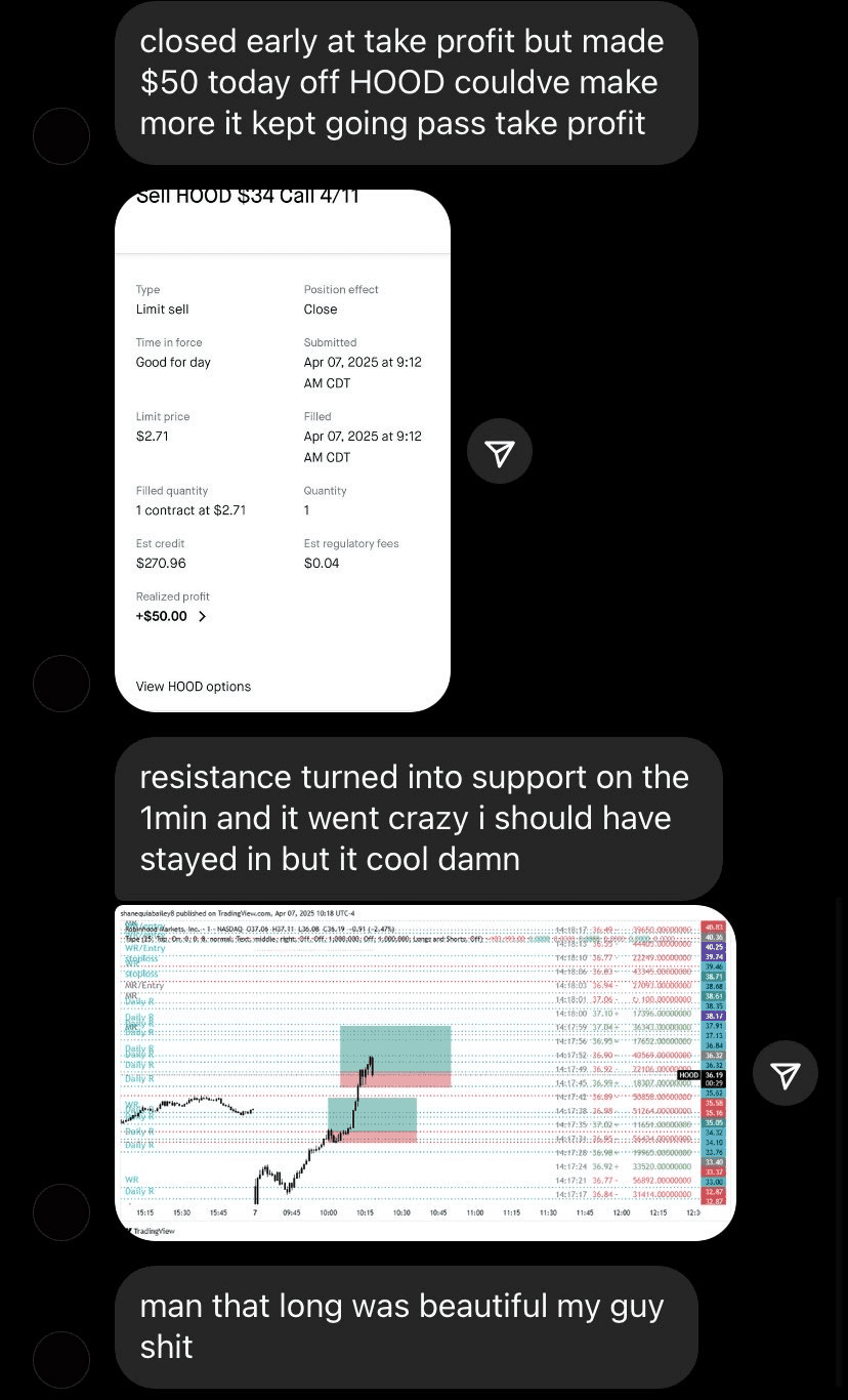 Trading student learning proper stock structure and levels