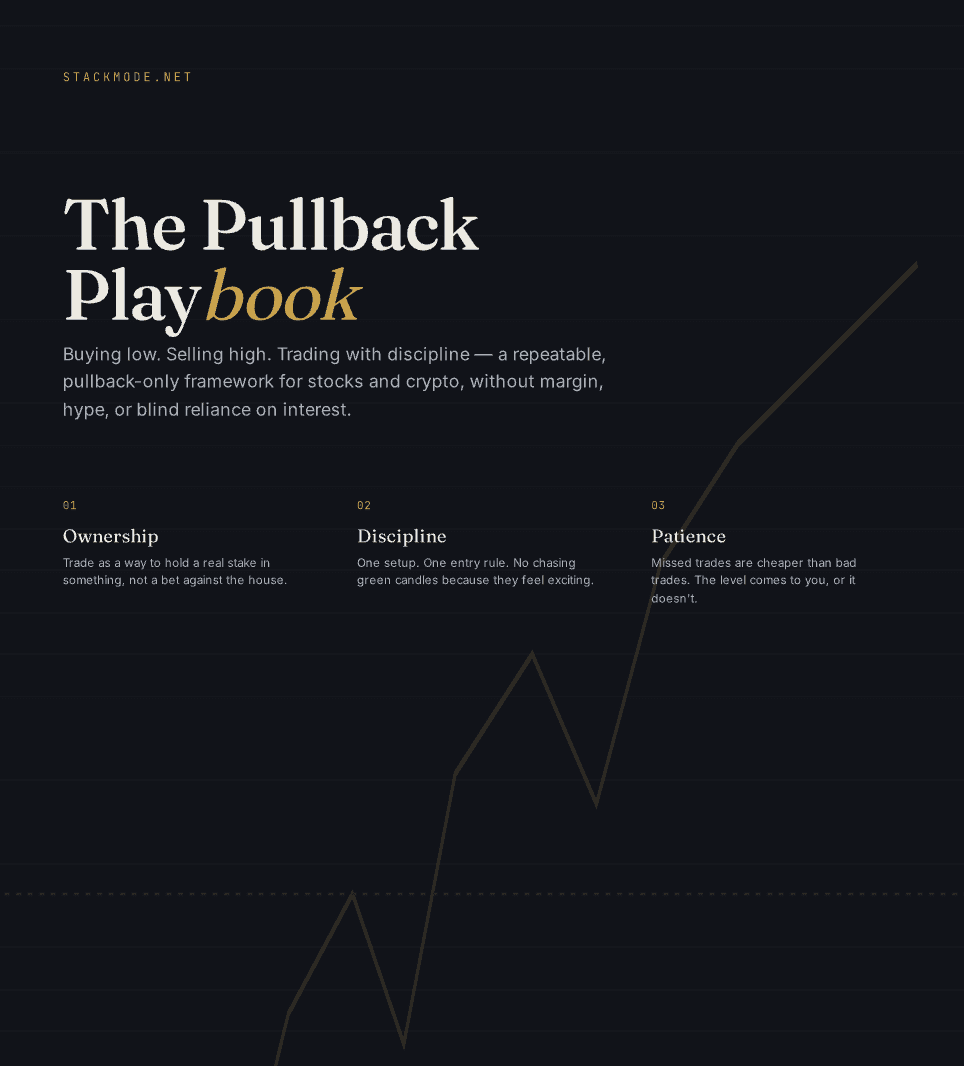 Stackmode free trading playbook cover