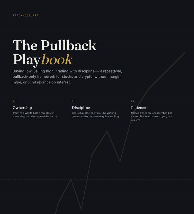 Free Pullback Trading Guide by StackModeChris
