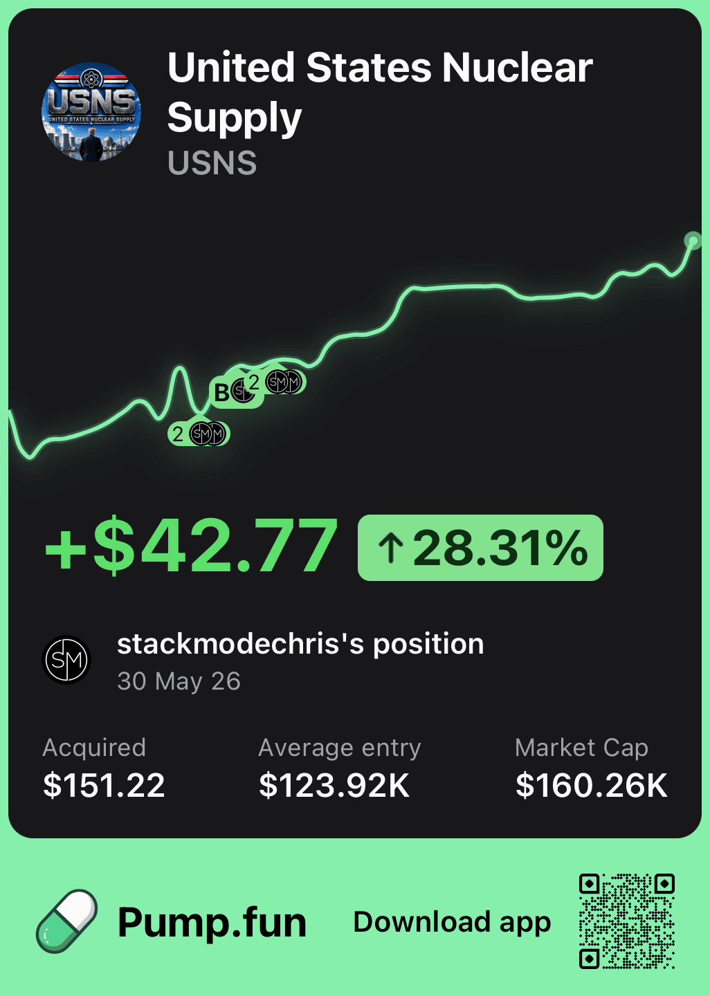 High-volatility trade proof