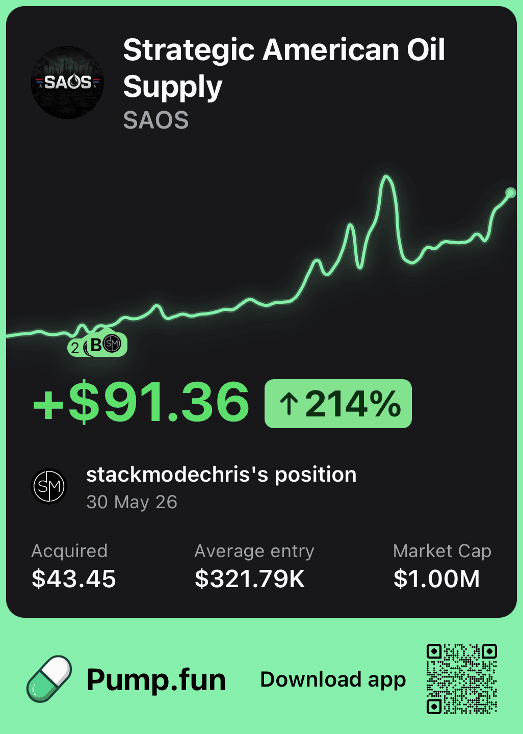 Crypto growth screenshot