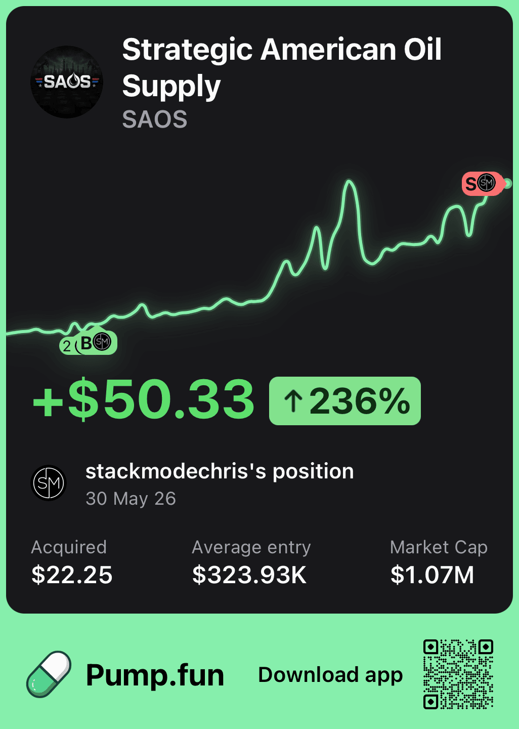 Trade review screenshot