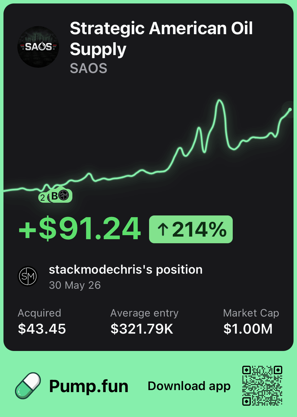 Memecoin win screenshot
