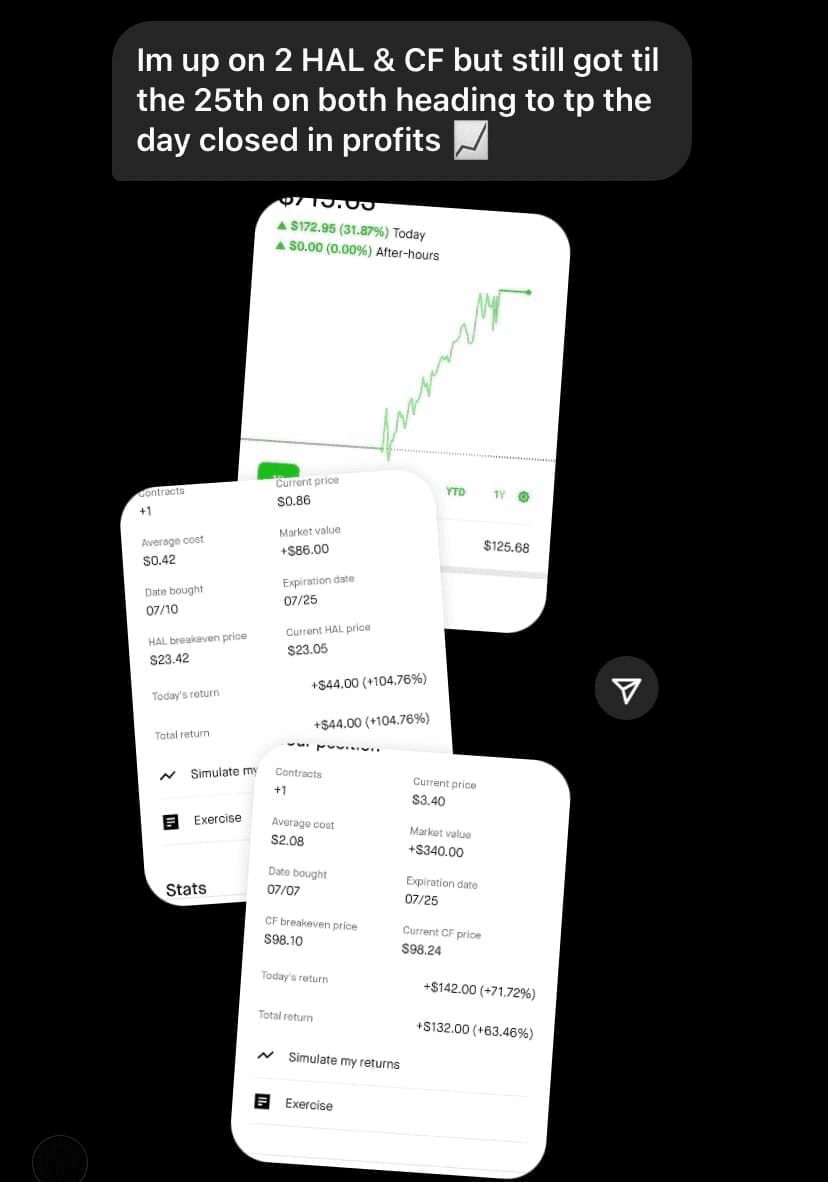 Watchlist result screenshot