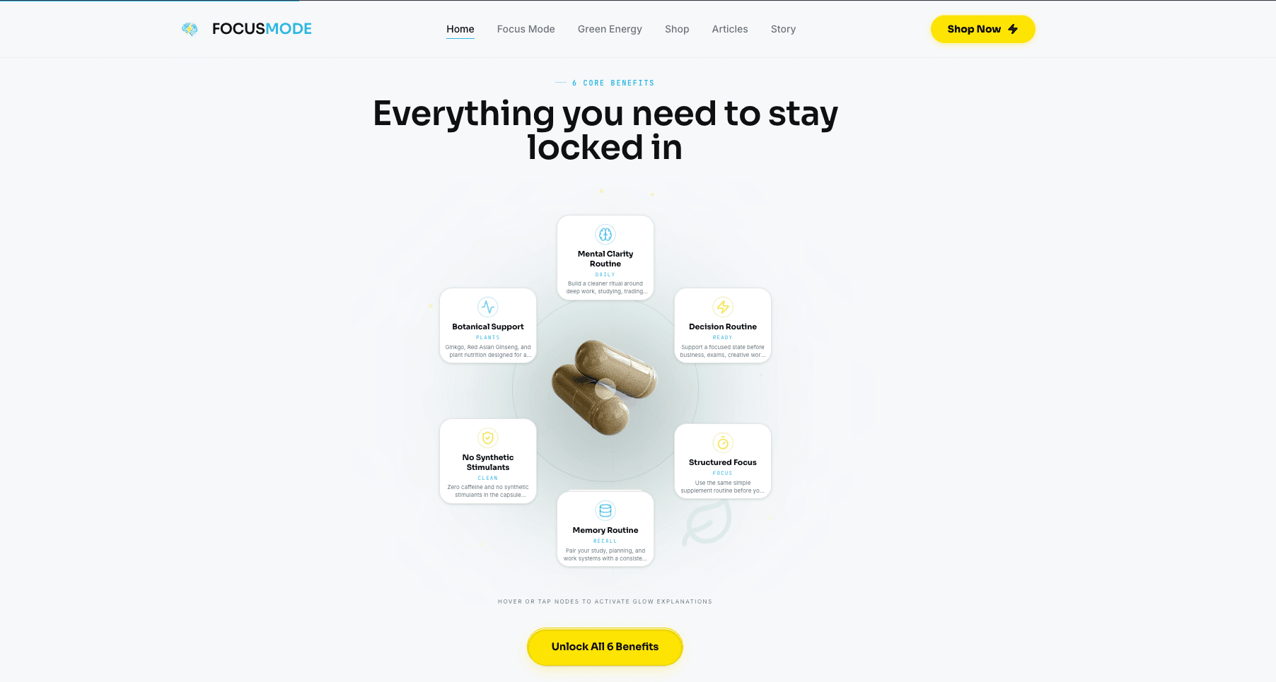 Focus Mode Shop — website built by StackModeChris at Stackmode Network
