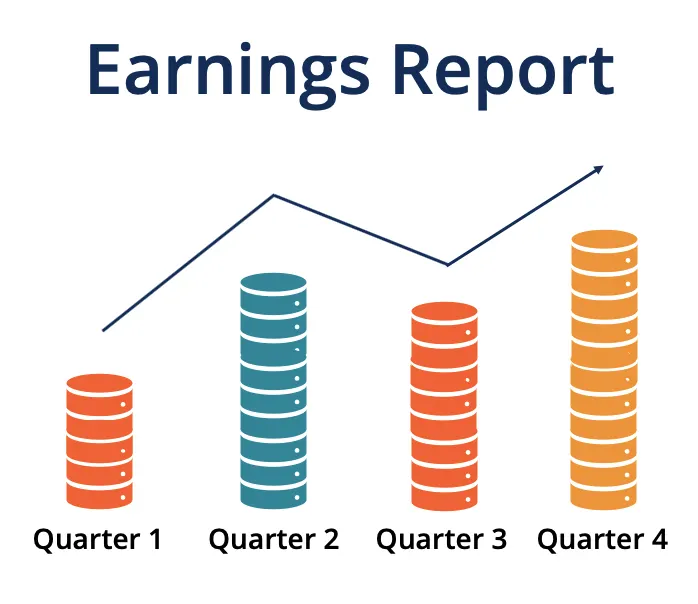 Earnings report graphic showing quarterly financial performance