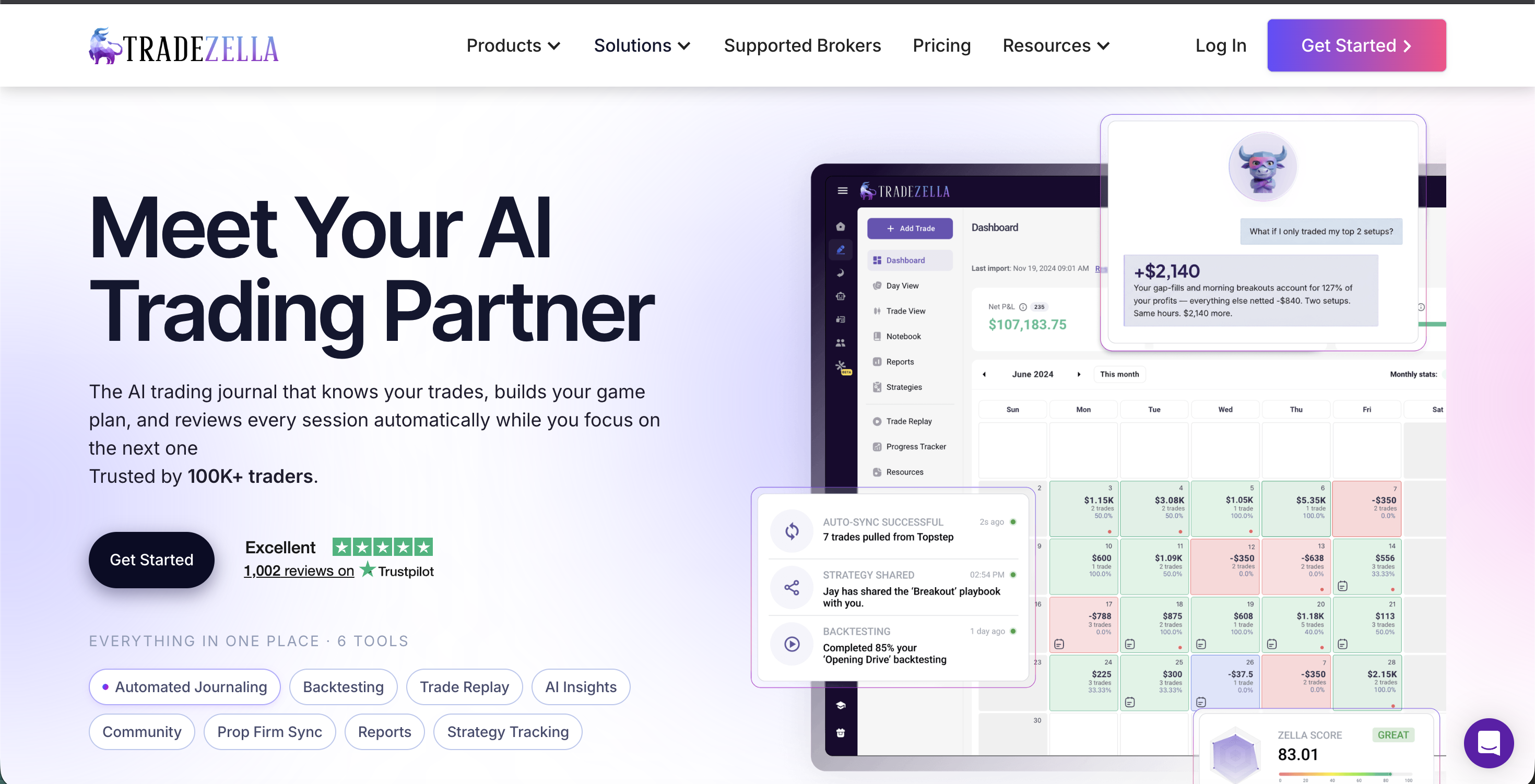 TradeZella AI trading journal homepage screenshot
