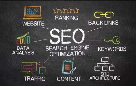 SEO concept diagram showing ranking, backlinks, keywords, traffic, and site architecture
