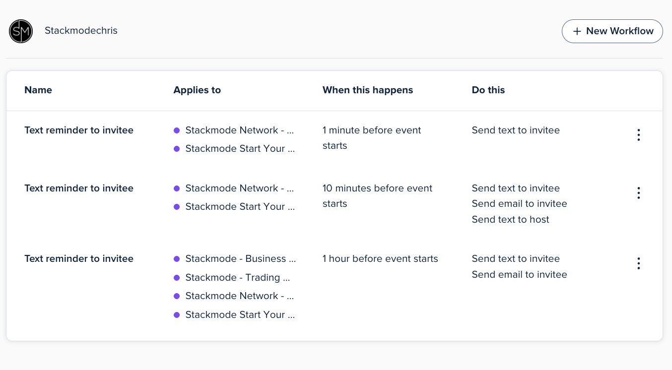 Booking reminder workflows screenshot