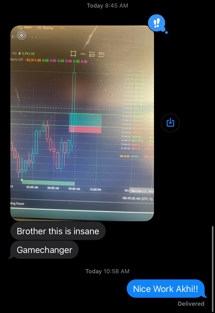 Gamechanger chart reaction