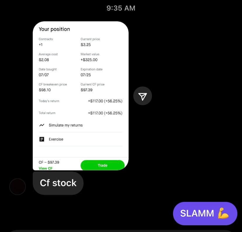 CF stock result