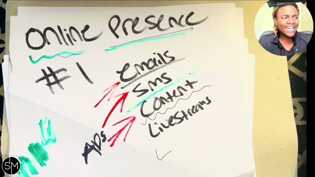 How to Promote Your Business Online video thumbnail