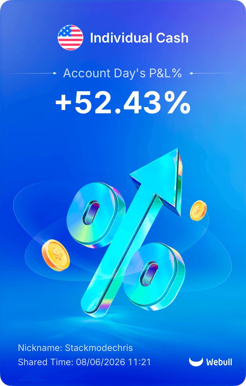 Account P&L snapshot showing the intraday result