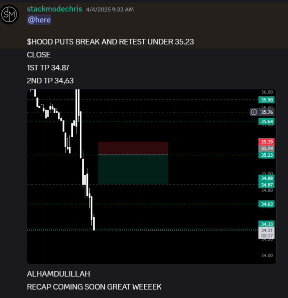 Trading article cover for This Is How I PASSIVELY Make 2-3 Figures In A Day By Trading Stocks