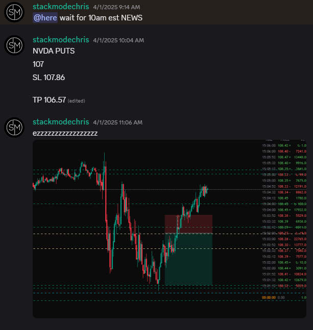 NVDA puts alert and recap screenshot with 107 entry level and 106.57 target
