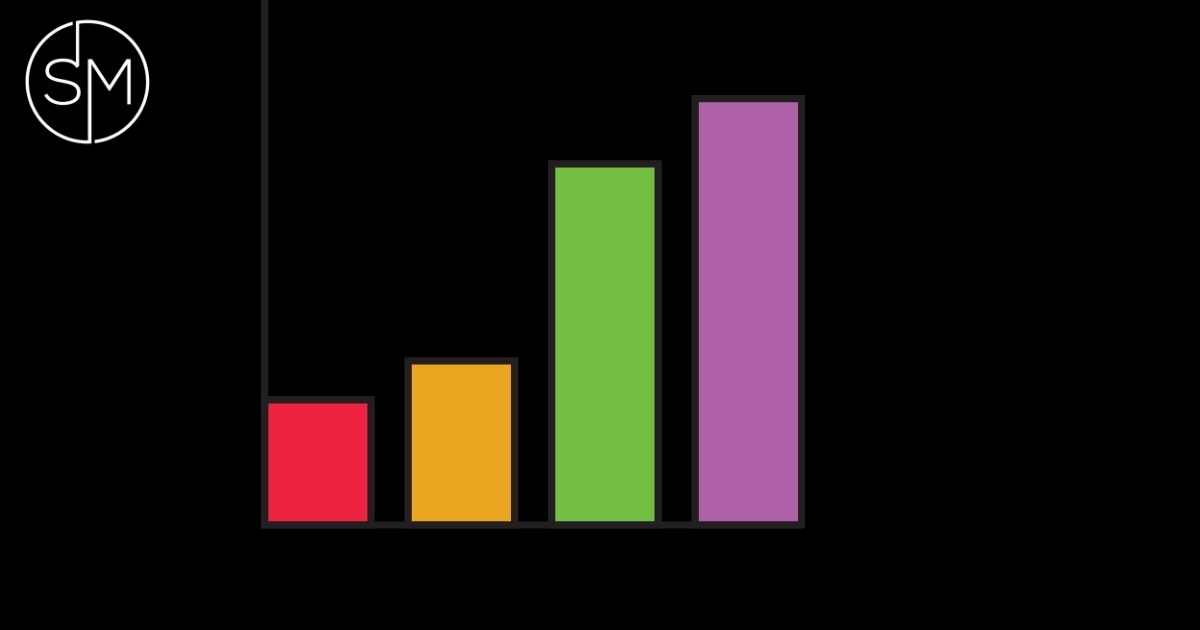 Colorful quantitative easing bar chart illustrating changing financial conditions