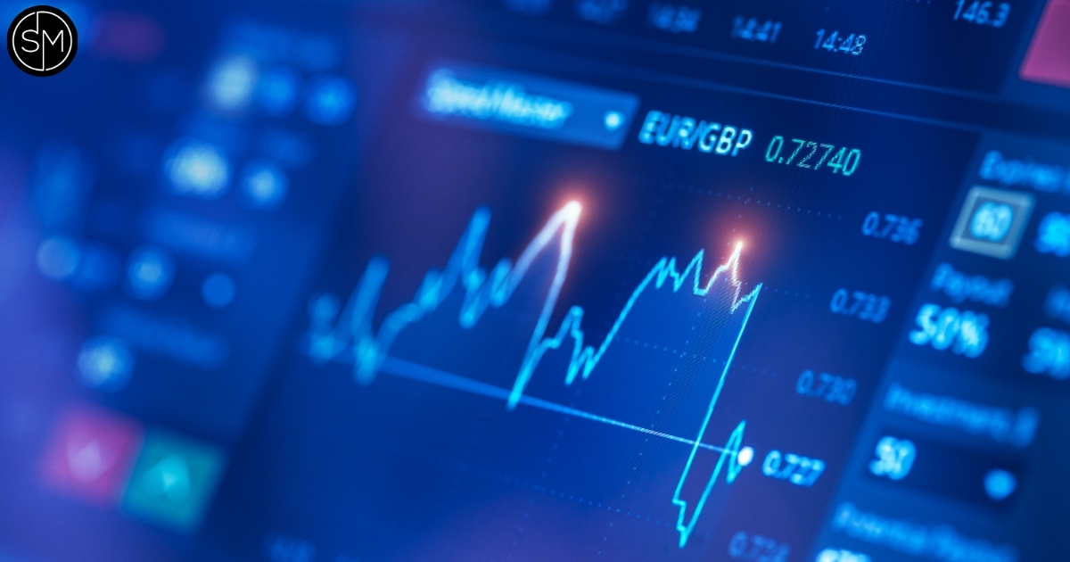 Trading screen with fast price movement