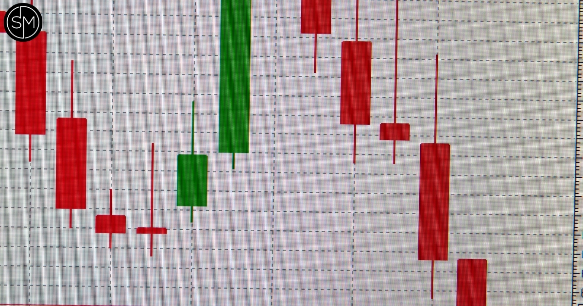 Close-up candlestick chart showing strong green and red bars