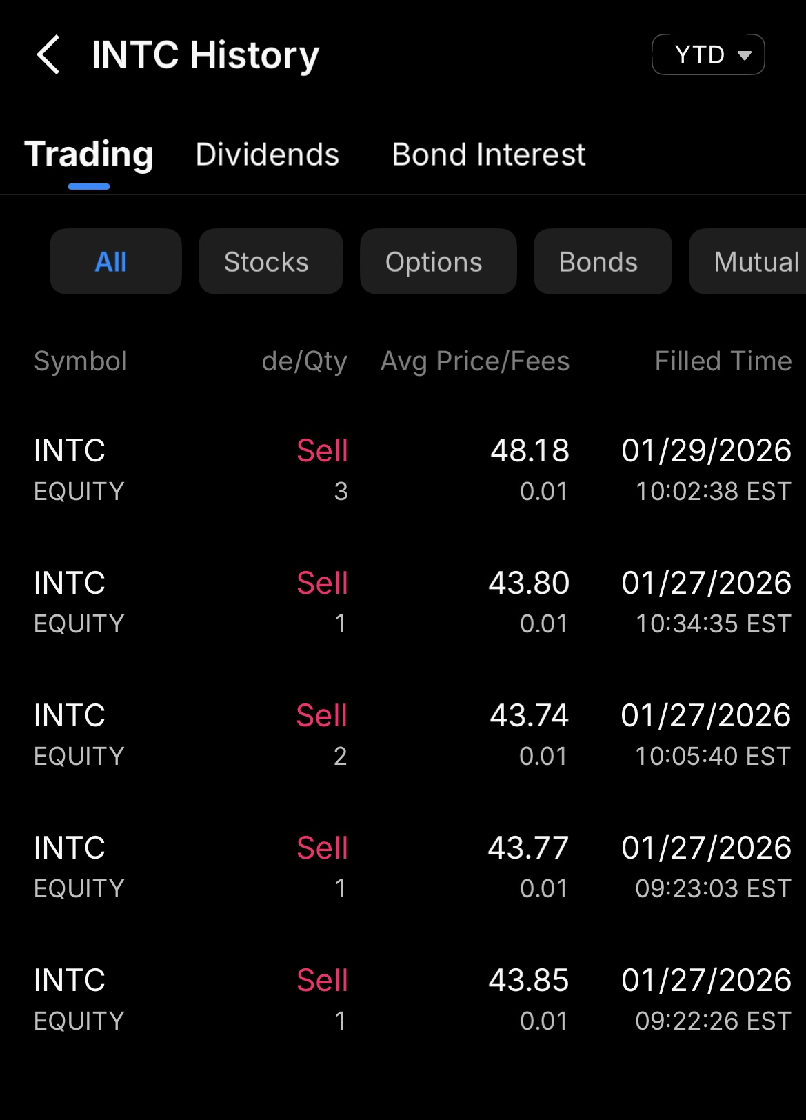 Intel trading history screenshot showing multiple prior sell executions