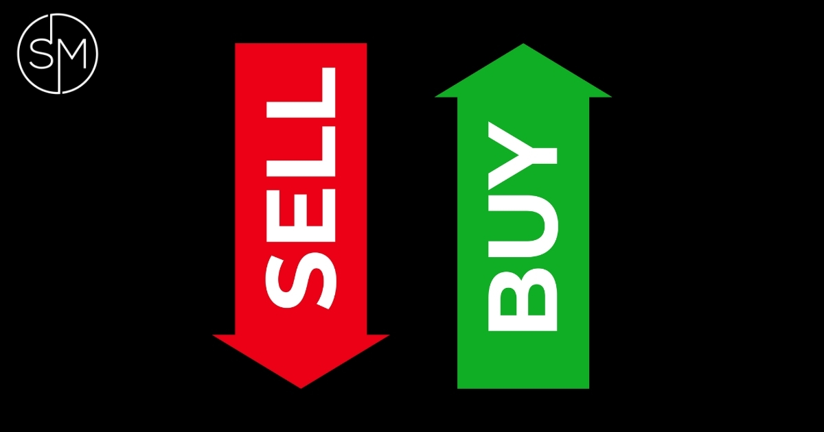 Buy and sell arrows illustrating futures pullback direction