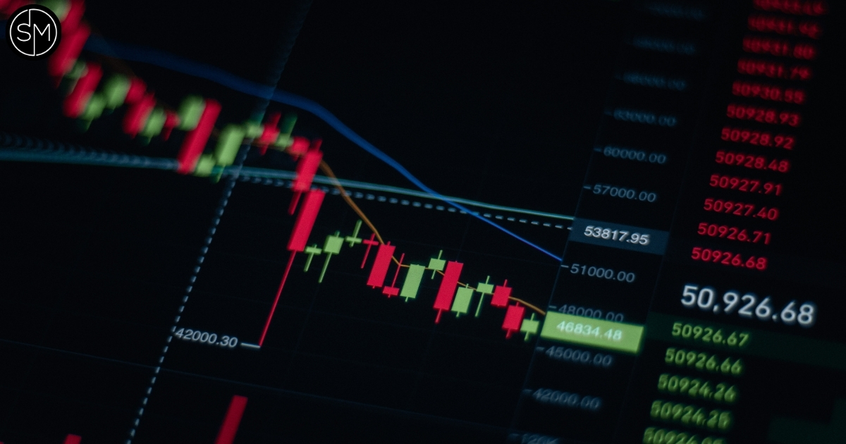 Trading screen with candles and indicators