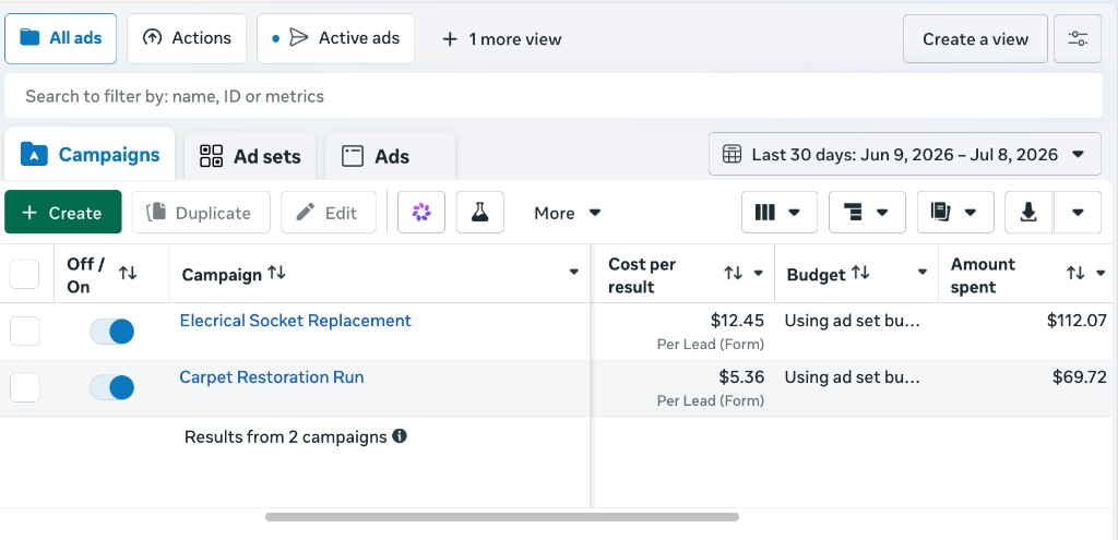 Meta Ads article cover for What's a Reasonable Budget to Start Facebook Advertising?