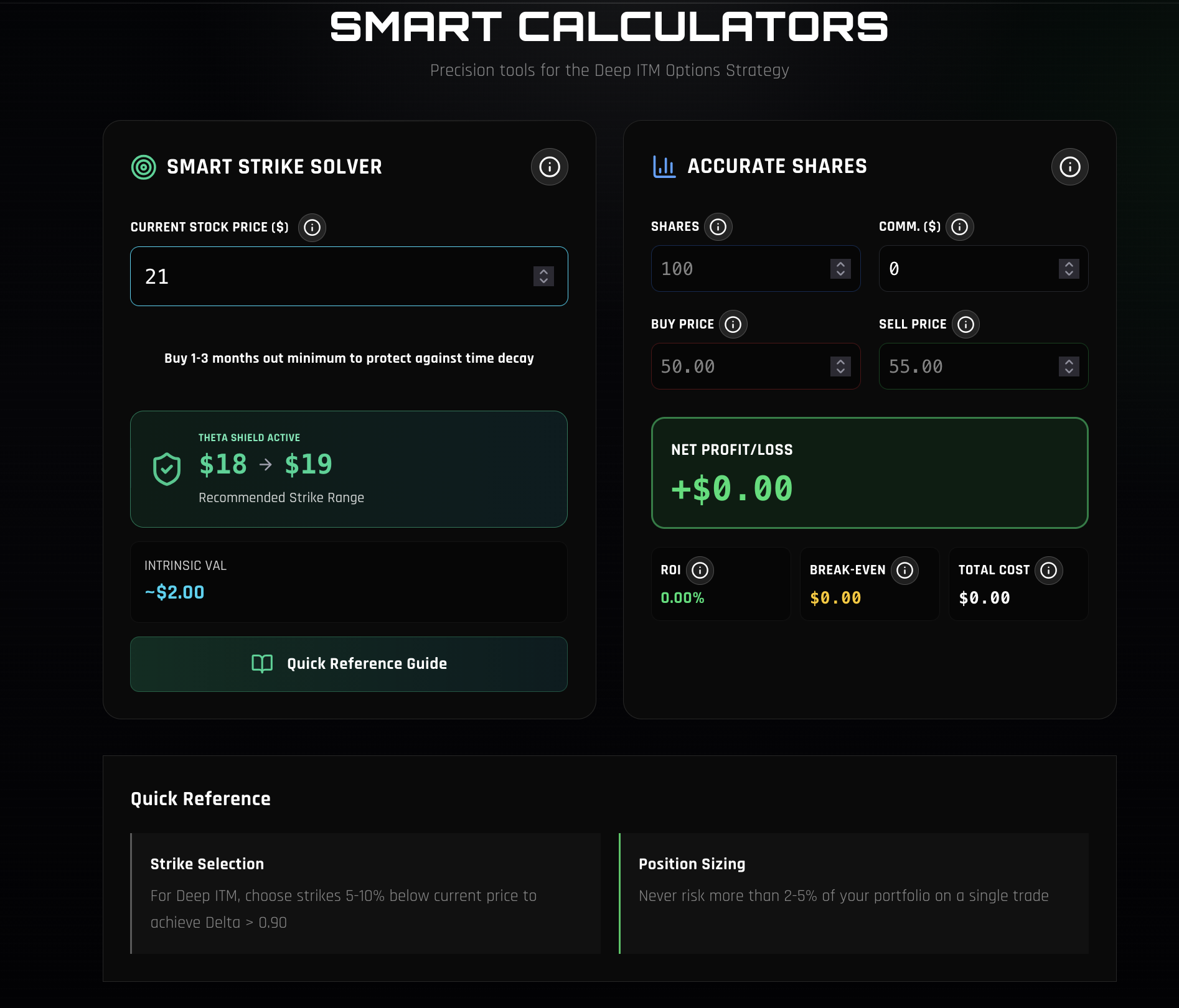 StackFinder Smart Strike Calculator for options trading by Stackmode Network
