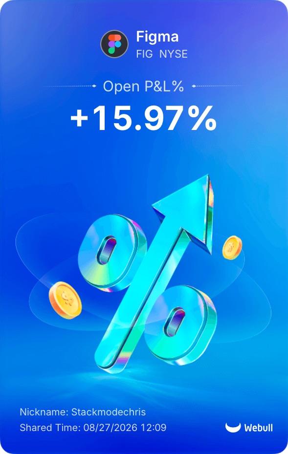 Stock trade education proof example 4 shared by Stackmode