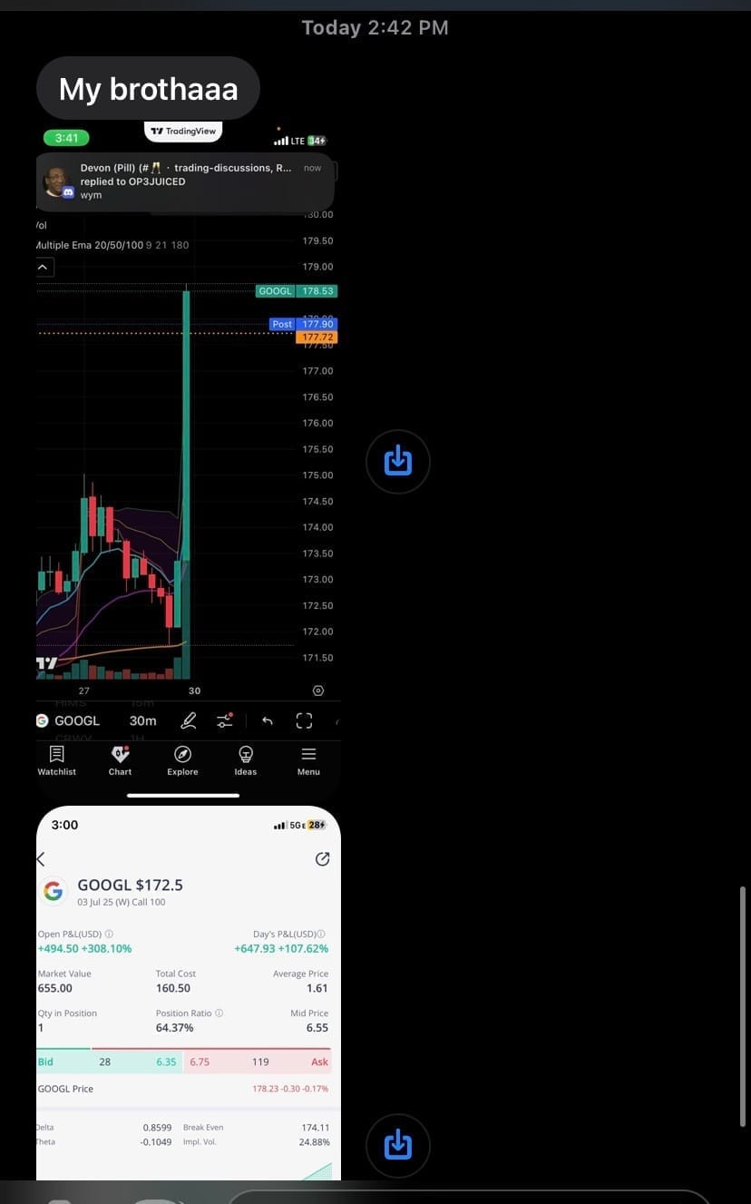 Google stock chart breakout paired with options profit screenshot from a Stackmode student