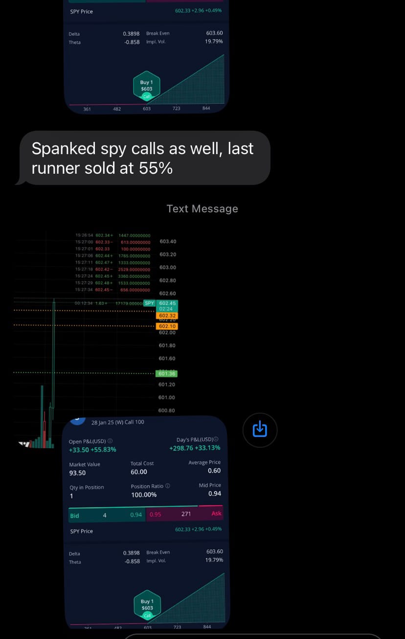 Student screenshot showing Spy call option gains and message about selling the final runner at fifty five percent